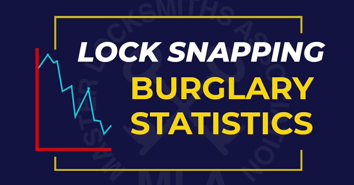 Lock Snapping Burglary Statistics – 7% Decline from 2011 – 2019